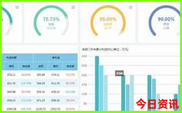 7月底带孩子去哪里旅游最好